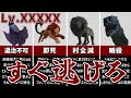 【危険度レベルXXXXX】最強＆最恐魔法生物まとめ◆ファンタビ＆ハリポタに登場する97種を一挙紹介④