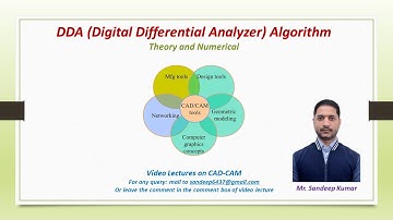 DDA (Digital Differential Analyzer) Algorithm | Computer Graphics | With Theory and Numerical