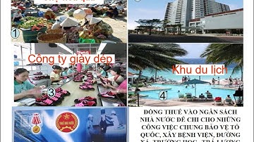 GDCD 6 - Bài 13: Công dân nước CỘNG HÒA XÃ HỘI CHỦ NGHĨA VIỆT NAM (tiết 2)