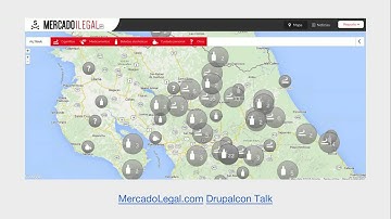 Headless Drupal Architecture Patterns