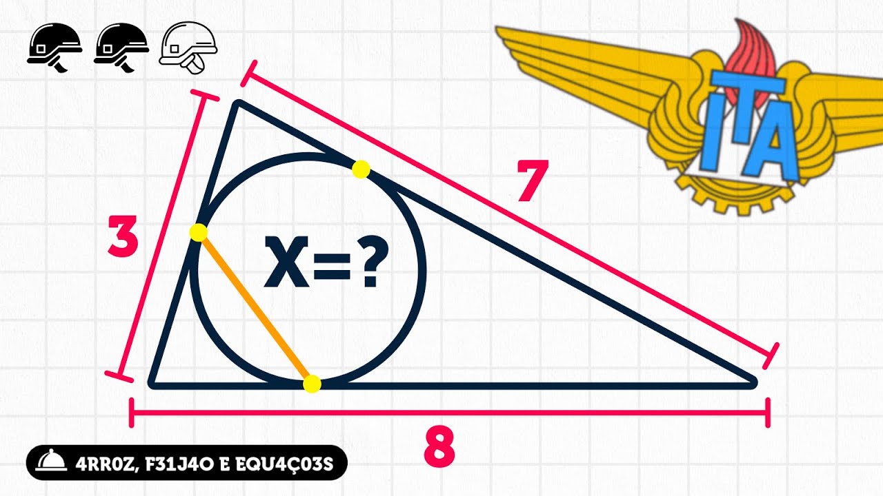 ITA - Triângulo manjado… Mas manjado pra quem?