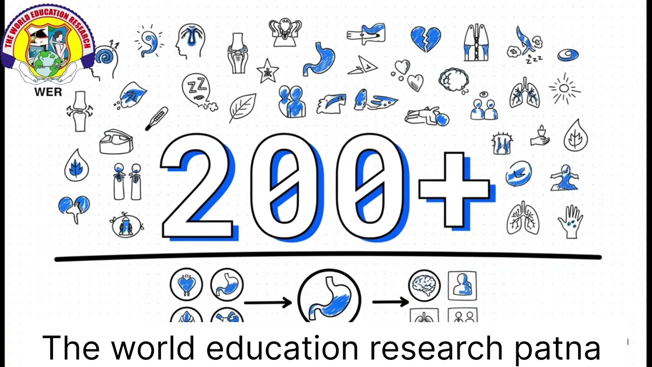 P8 Electro Homeopathic Medicine Uses | Powerful Antipyretic Action | Dr Count Mattei Book Based