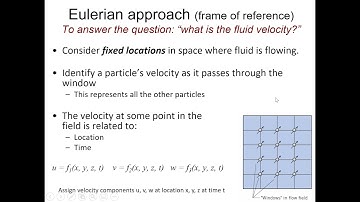 Flow types, flow visualization, fluid acceleration - ENGR 318, Class 14 (5 Oct 2021)