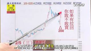 20200206 1600 蔡慶龍 價值型投資