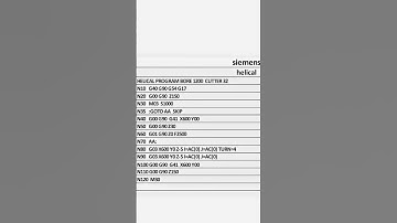 siemens helical program