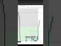 Работа через 1H Orderflow #gbpusd #backtesting #narrative #orderflow #trading