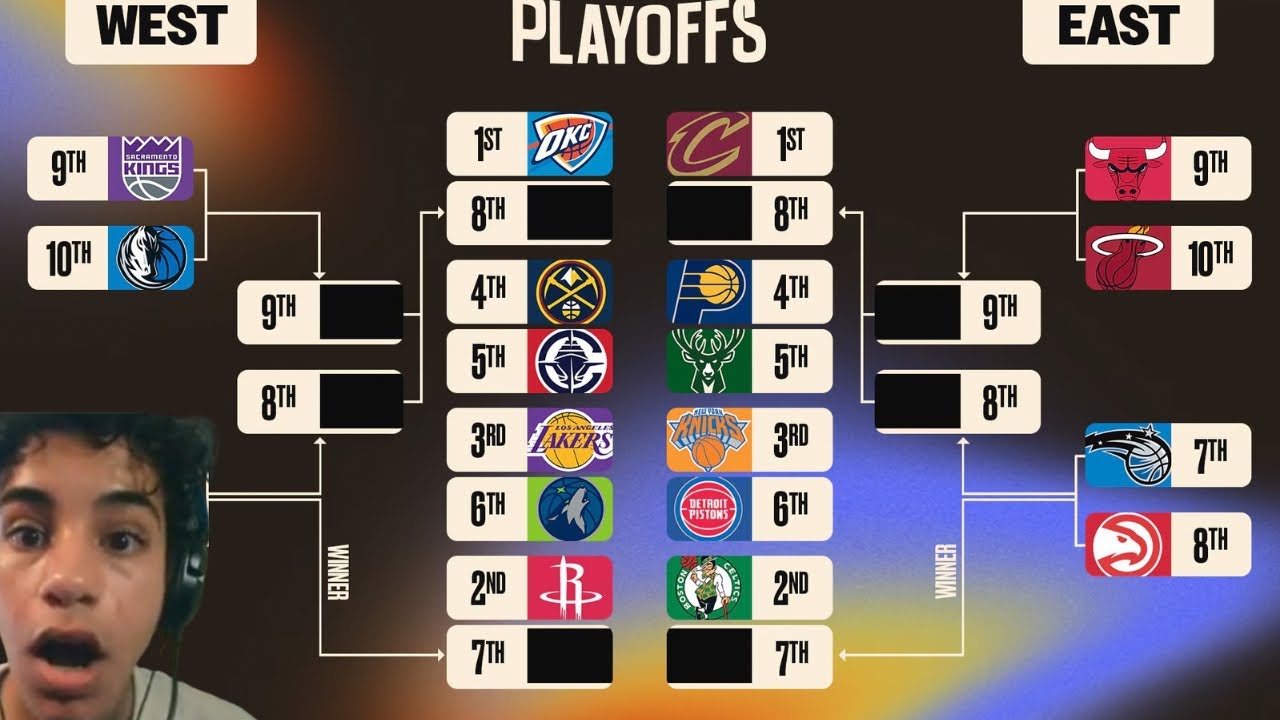 How Many Teams Will Make The Wnba Playoffs How Many Teams Will Make The Wnba Playoffs