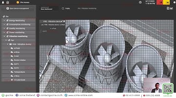 Simply set up: fan vibration monitoring with moneo