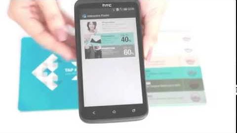 SIC4310  NFC Interactive Poster