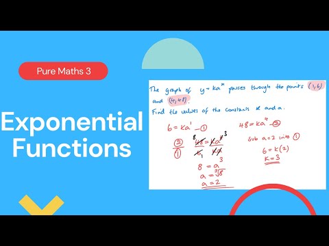 Exponential Functions (Edexcel