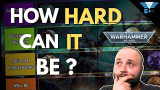 The Hardest Warhammer 40K Armys to Paint - Full Tier List!