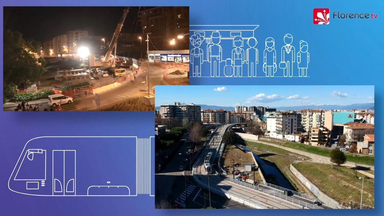 🚀 Tramvia Firenze: la città prima e dopo [drone e non solo!]