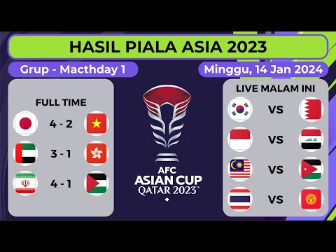 Hasil Piala Asia 2024 Hari ini - JEPANG vs VIETNAM - IRAN vs PALESTINA - Klasemen Piala Asia Terbaru