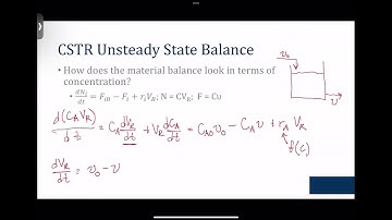 Lesson 16 Unsteady State CSTR and Semi-Batch Reactor