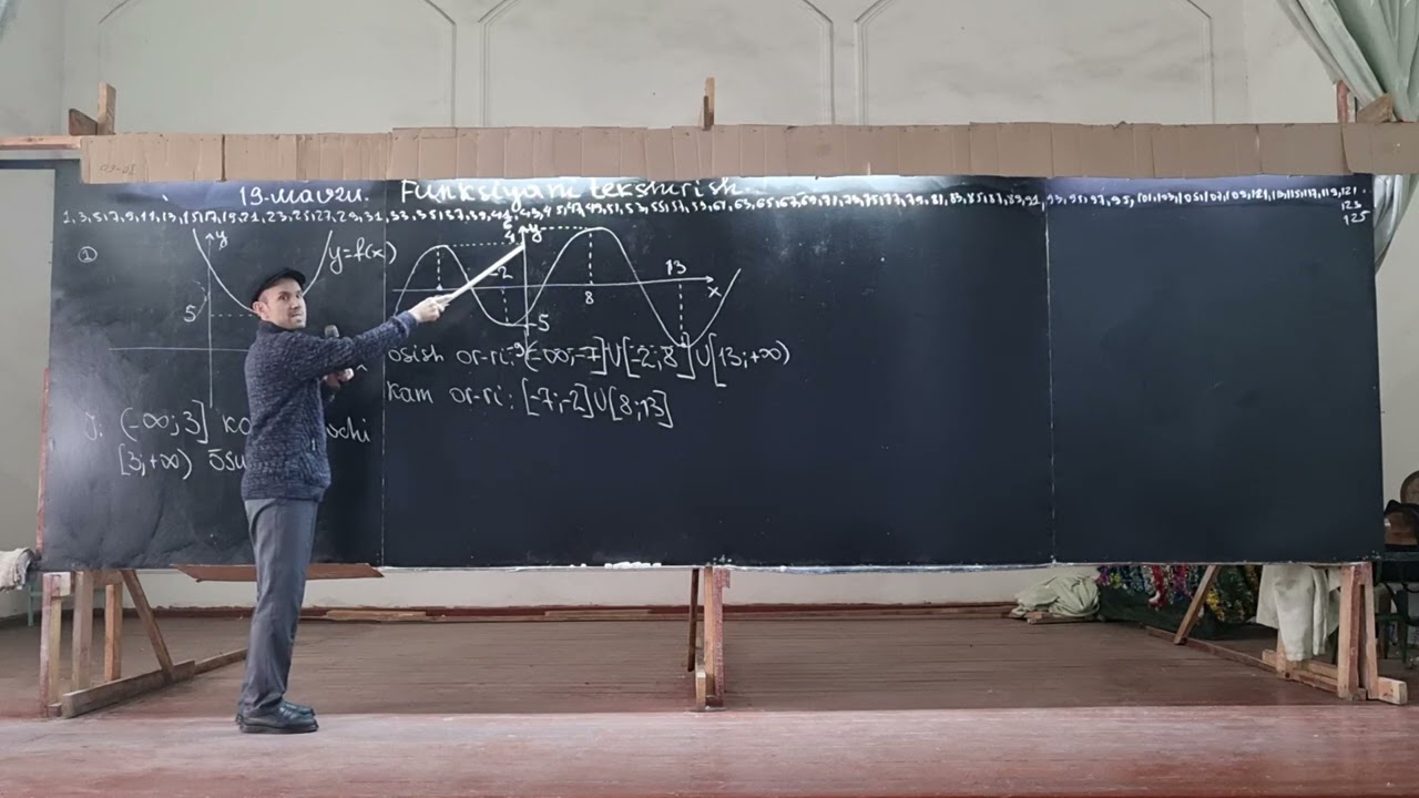 IDC-3.19-mavzu.Funksiyani tekshirish