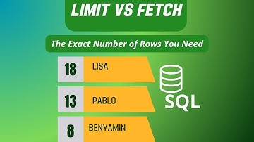 SQL LIMIT vs FETCH Explained in 3 Minutes! Get Only the Rows You Want