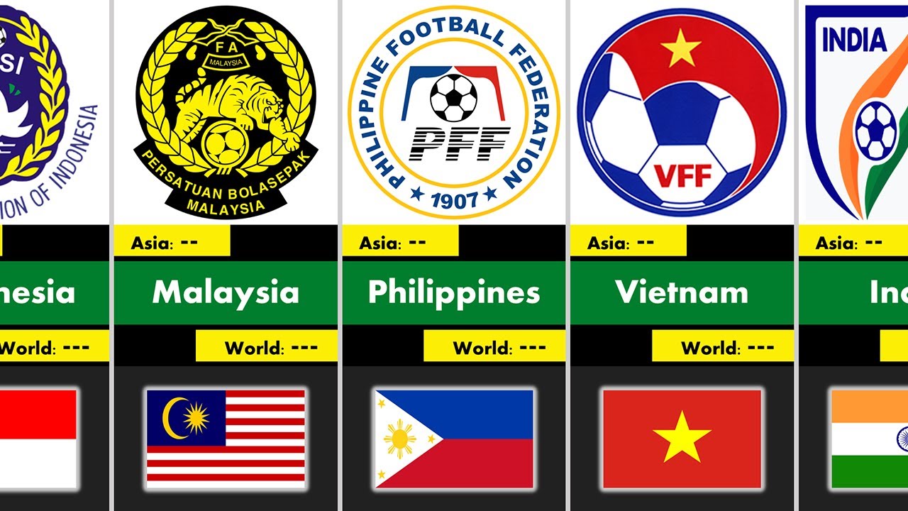 Best Asian Football Team: Which Is The Best Asian Squad For The Upcoming  World Cup And Why? - Sportsbrief.Com
