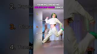 Ranking Helios Rap Dances shorts