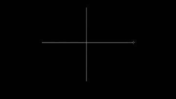 Functions - Exponential Functions and the Number e