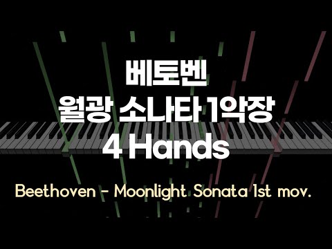 Moonlight Sonata 1st mov. FOUR HANDS (+fingering) - L.V. Beethoven