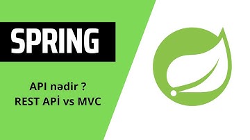 #1 Api nədir?, Rest Api və MVC