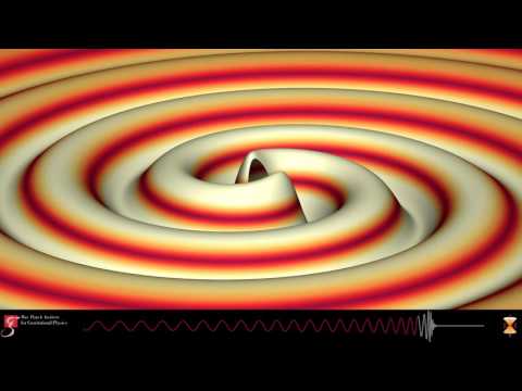 Gravitational Waves from GW150914