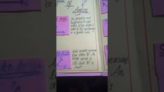 Maths  project. Maths Portfolio. Grade 7