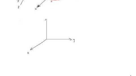 Math 225 lecture section 12.1