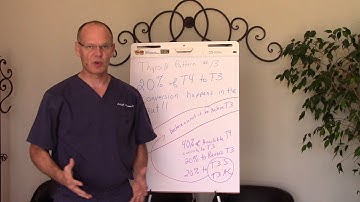 Thyroid Pattern # 13: Poor T4 to T3 Conversion due to gut issues