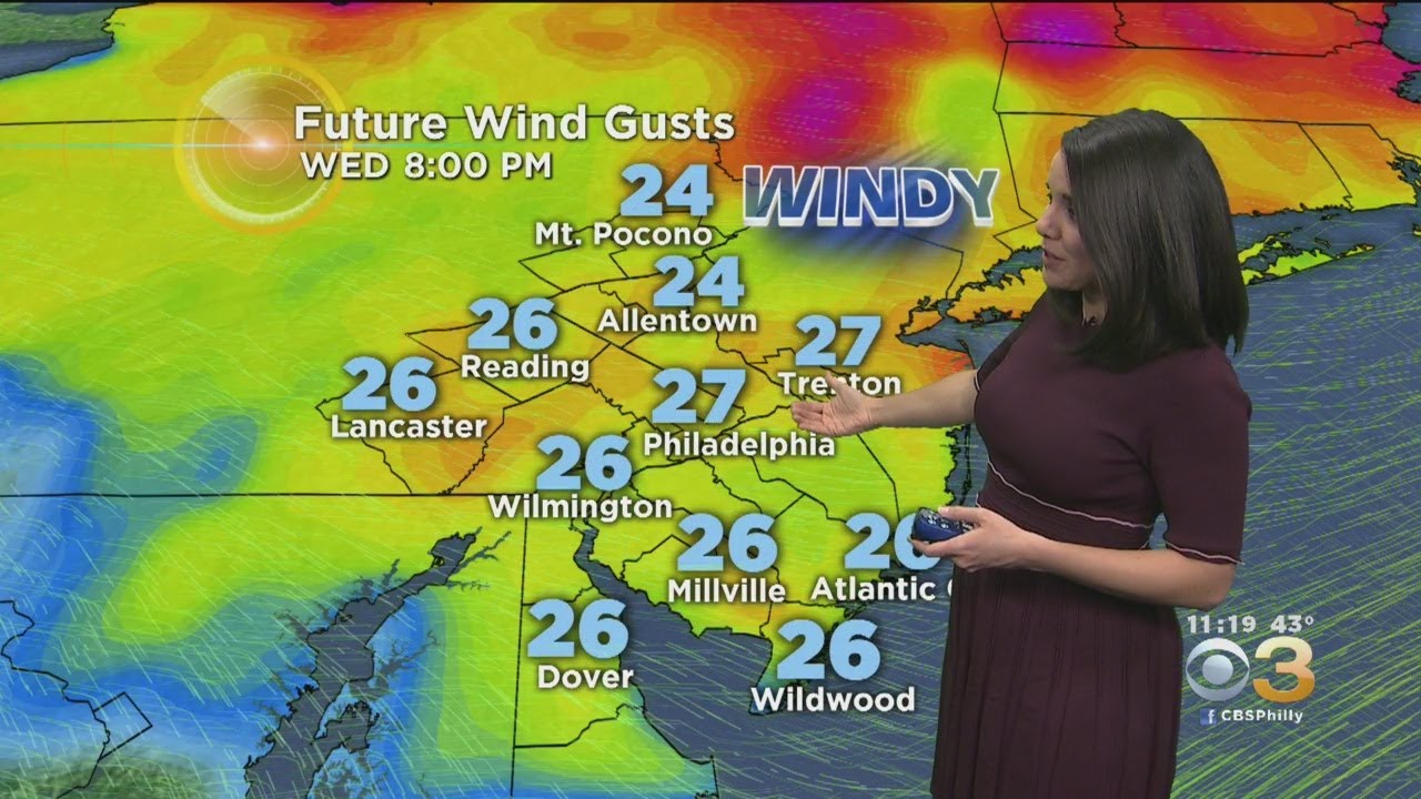 Philadelphia Weather: Gusty Winds For Wednesday - YouTube