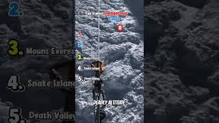 #Top5 #DangerousPlaces #Earth #Facts #DidYouKnow #Scary #FYP #Viral #Ranking #Shorts