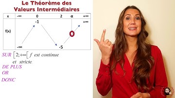 Drôles 2 Maths - Théorème des Valeurs Intermédiaires