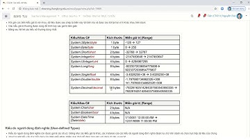 02. Kiểu dữ liệu trong C#