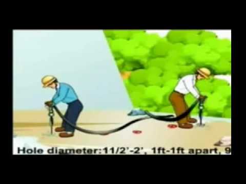 Usage Instructions for C-R-A-C-K-A-M-I-T-E, a Non-Explosive Expansive Silent Cracking Agent, is a highly expansive powder composition for stone breaking, granite and marble quarrying, concrete cutting, and demolition. 

C-R-A-C-K-A-M-I-T-E is safe, environment friendly, and a good and viable alternative to explosives and other traditional methods of quarrying and demolition. 

C-R-A-C-K-A-M-I-T-E is mixed with clean water and poured into pre-drilled holes on rock and concrete. The diluted C-R-A-C-K-A-M-I-T-E swells and exerts a significant expansive thrust on the hole-wall, fracturing the wall and splitting the rock across the line of the drill holes.

C-R-A-C-K-A-M-I-T-E, a Non-Explosive Expansive Silent Cracking Agent, is a highly expansive powder composition for stone breaking, granite and marble quarrying, concrete cutting, and demolition. CRACKAMITE is safe, environment friendly, and a good and viable alternative to explosives and other traditional methods of quarrying and demolition. CRACKAMITE is mixed with clean water and poured into pre-drilled holes on rock and concrete. The diluted CRACKAMITE swells and exerts a significant expansive thrust on the hole-wall, fracturing the wall and splitting the rock across the line of the drill holes.

C-R-A-C-K-A-M-I-T-E Non-Explosive Silent Cracking / Demolition Agent is the most effective solution for Rock Breaking, Stone Quarrying, Mining, Concrete Demolition, Excavations, etc., using silent expansive cracking. 

With an industry experience of over 50 years, our application team can guide you through the toughest demolition challenges and get you 100% Guaranteed Results.

C-R-A-C-K-A-M-I-T-E is engineered in line with international specifications for Quality, Safety, Consistency, and Reliability.

✅ 50+ years of industry experience
✅ 100% Guaranteed Results
✅ Full support and training
✅ Demonstration and Supervision
✅10 Lac+ kgs sold to date
✅ 1000+ satisfied customers
✅ ISO 9001: 2015 certified
✅ Exporting to 10+ countries globally
✅ Material Test Reports, Inspection & Guarantee Certificates
✅ Quick Response Time
✅ On-time deliveries of orders
✅ Free Samples & Catalogues

We are looking for dealers in unrepresented territories.

Website: www.crackamite.com | Email: sales1@ahujagroup.in | Call: +91 9829229943