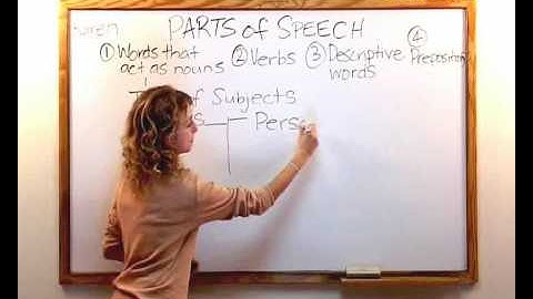 GMAT Lesson - GMAX Online