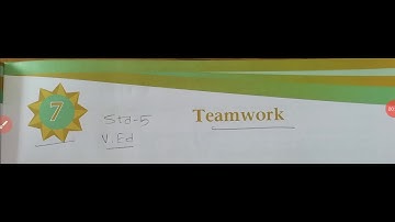 Std-5 Life Lessons Moral Science for Schools - Explanation of Chapter 7 Teamwork