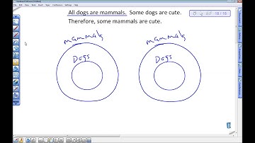 Euler Diagram Example Three
