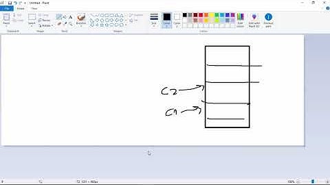 Chapter 9 Object-Oriented Programming Inheritance Part 2