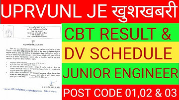 uprvunl je result 2022 uprvunl je cut off 2022 uprvunl latest news today uprvunl je final result2022