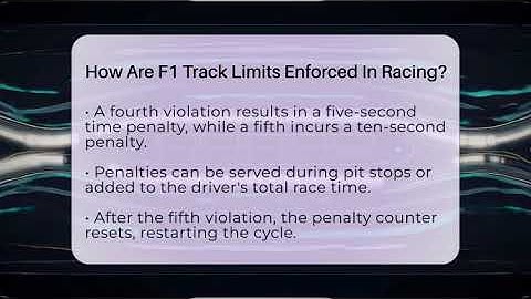 How Are F1 Track Limits Enforced In Racing? - Pole Position Experts