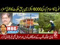 IHC orders sealing of Monal and Navy Golf Club | MBG Speaks | Bilal Ghauri