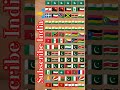 इंडिया वाले सब्सक्राइब करें 🙏#flag #shorts
