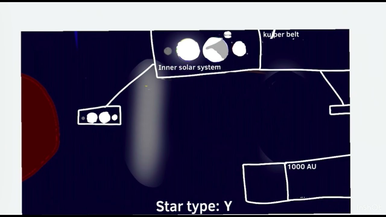 Different star spectrums replace the sun (more remastered)