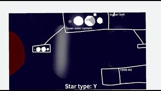 Different star spectrums replace the sun (more remastered)