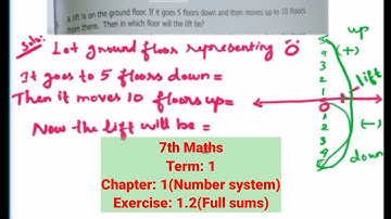 7th std Maths Term 1 Chapter 1: Number system (Exercise 1.2 full sums) TN New syllabus