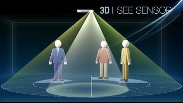 3D i-see Sensor