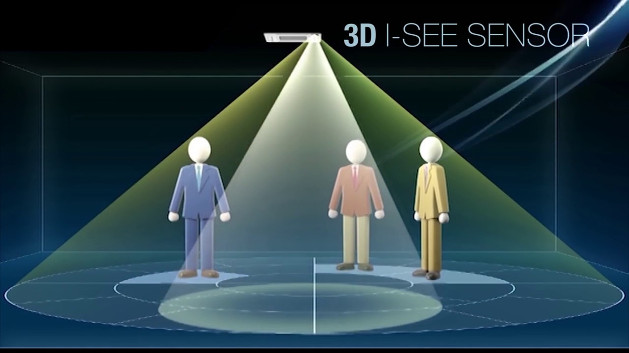 Seeing Sensor 3D i-see Sensor - YouTube