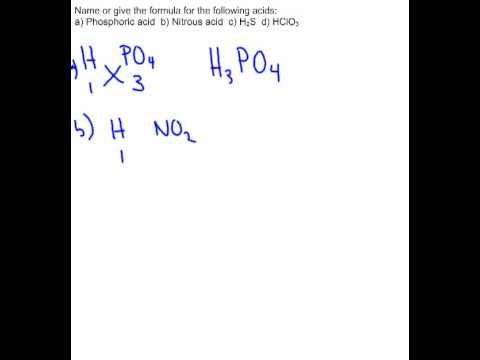 Wie man Namen Acids