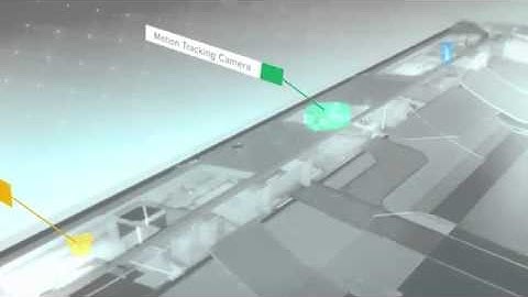 Project Tango Tablet Development Kit