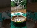 Bentuk-bentuk indah, efek benda jatuh #sains #eksperimen #fisika
